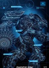Miniature d'affiche inconnue de 'Pacific Rim : Uprising'